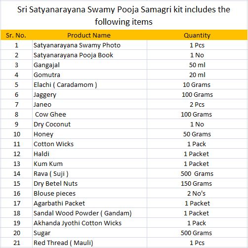 Sri Satyanarayana Swamy Vratham Pooja Samagri Kit, Contains 21 Items Kit for Pooja, Temple, Gifting Purpose in India, UK, USA, All Country