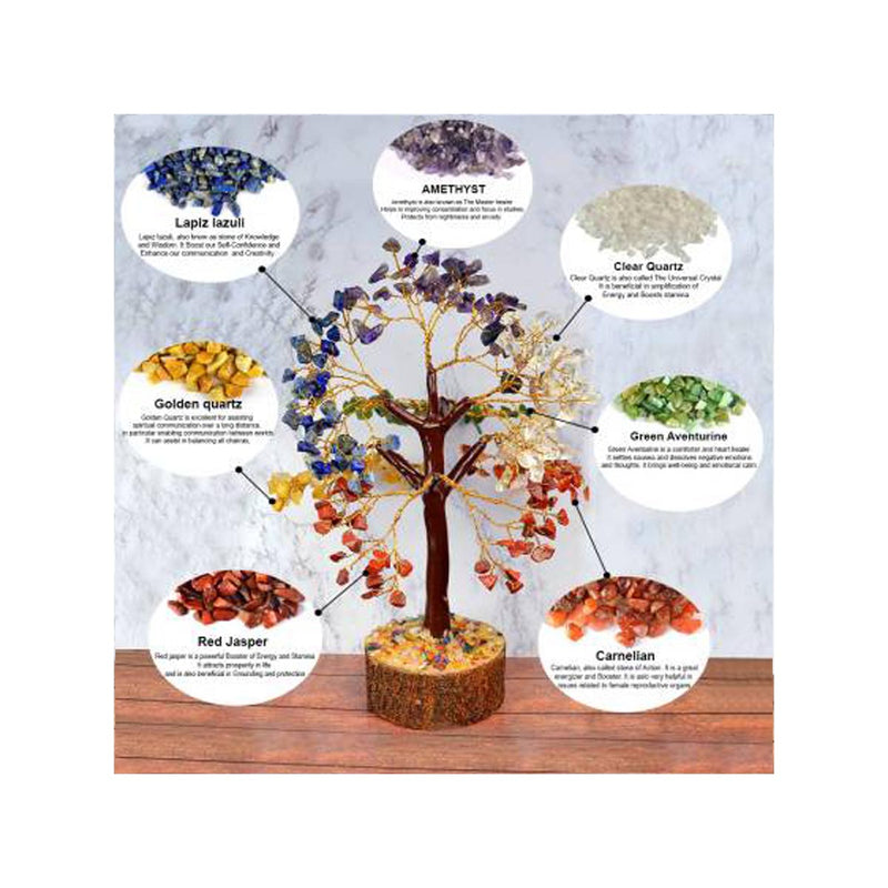 Natural Crystal 7 Chakra Tree in India, UK, USA, All Country