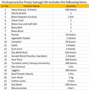Gruhapravesha Pooja Samagri Kit, Contains 24 Items Kit for Home Mandir, Temple, Gifting Purpose, New Home in India, UK, USA, All Country