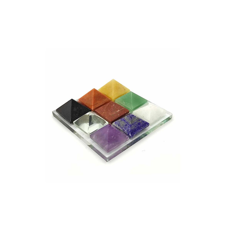 Crystal Navagraha Pyramid – Nine Planet Pyramid in India, UK, USA, All Country