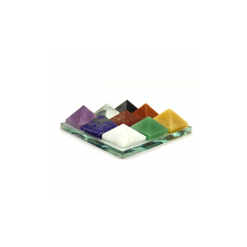 Crystal Navagraha Pyramid – Nine Planet Pyramid in India, UK, USA, All Country